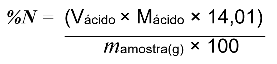 Porcentagem de proteína