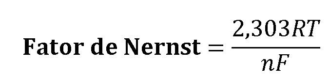 fator de Nernst